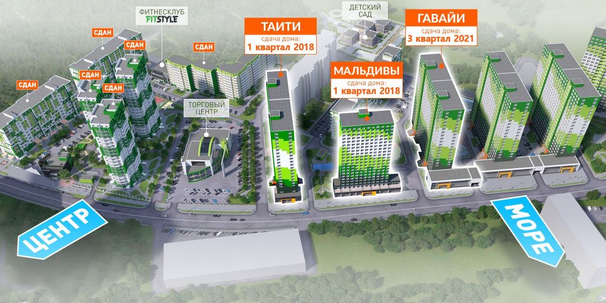 Мадагаскар 2 (Острови)