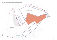 M1 Ckub Apartamens (Клуб апартаментів)