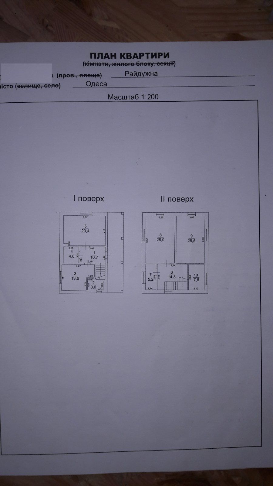 Квартира на Радужная ул.