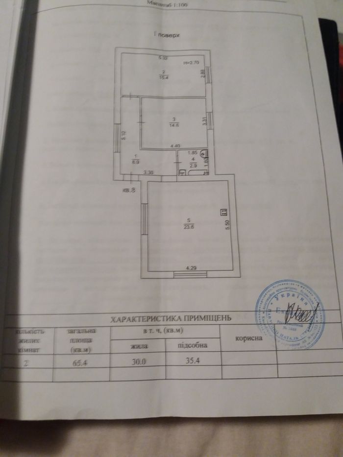 Квартира на Південна вул.