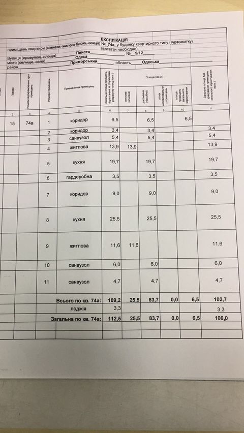 Квартира на Тенистой ул.