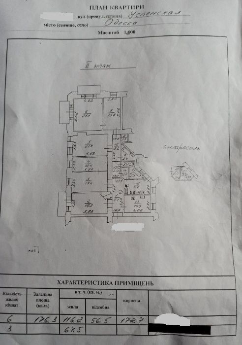 Квартира на Успенська вул.