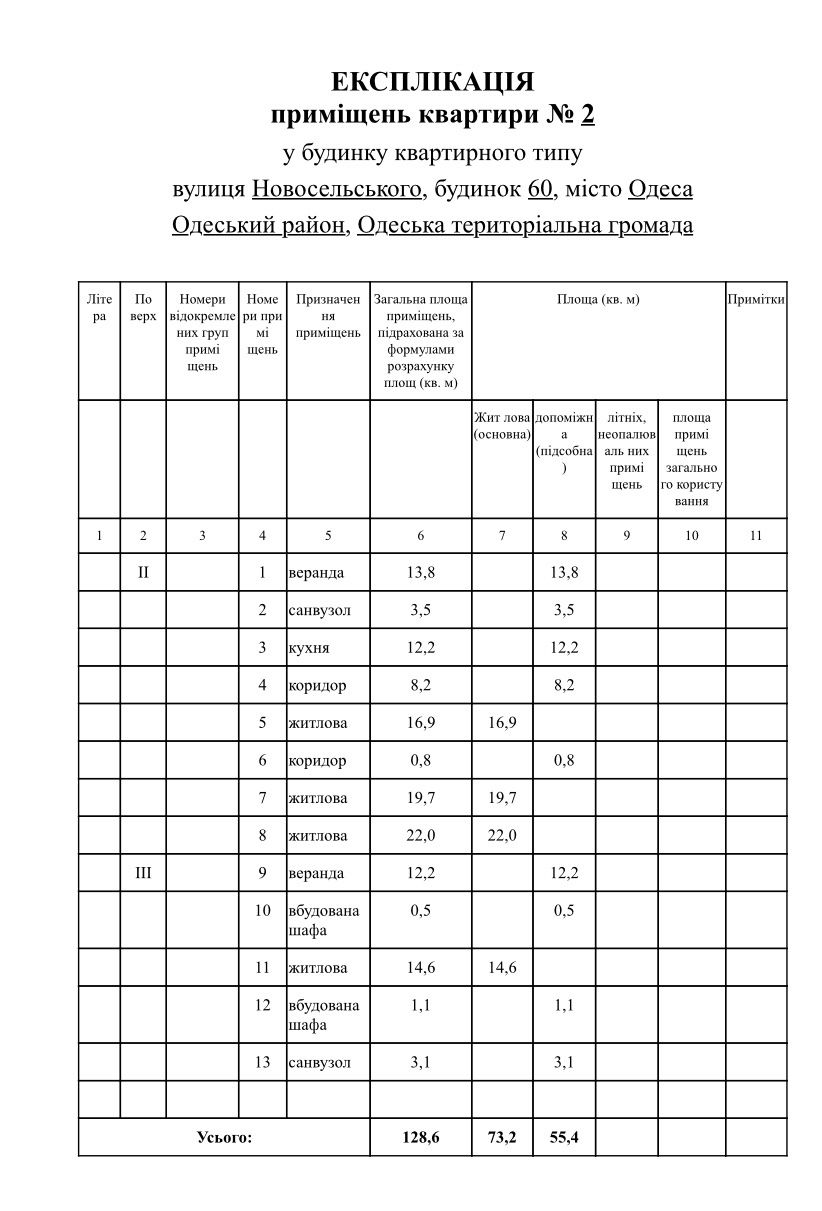 Квартира на Новосельського вул.