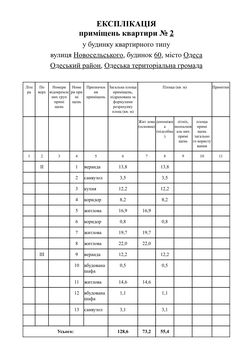 Квартира на Новосельського вул.