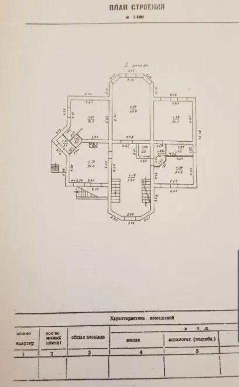 Будинок на Весела вул.