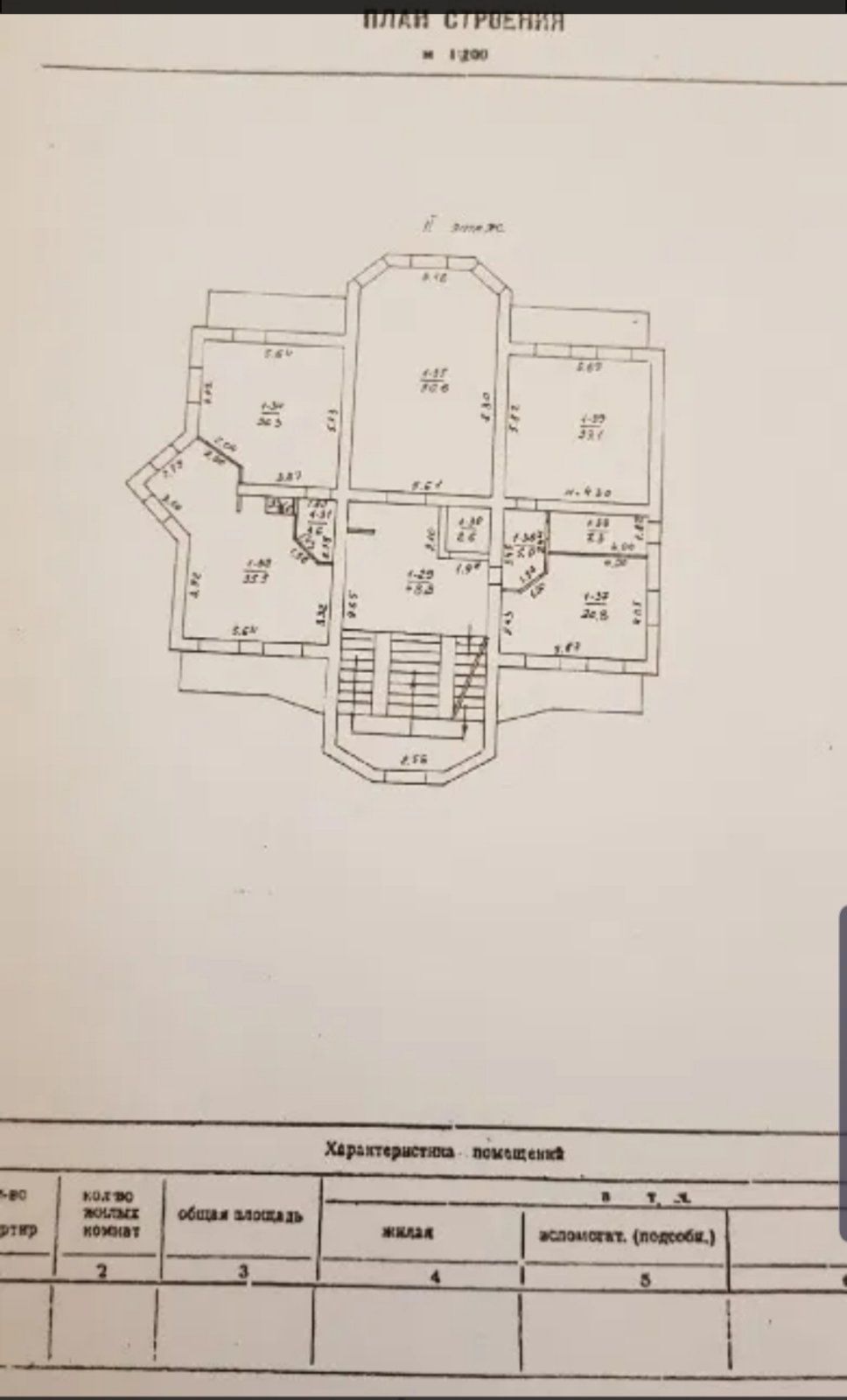 Будинок на Весела вул.