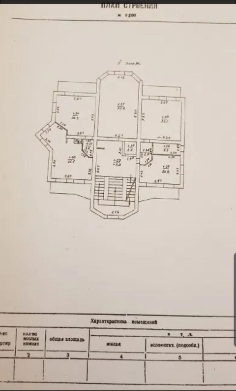 Будинок на Весела вул.