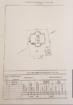 Будинок на Весела вул.