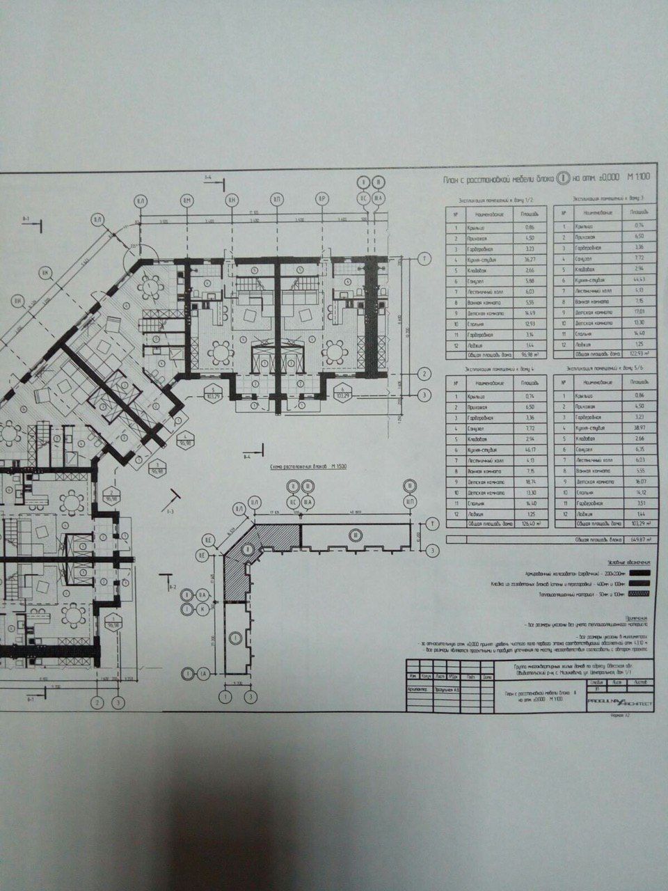 Продаж сучастних та стильних таунхаусів