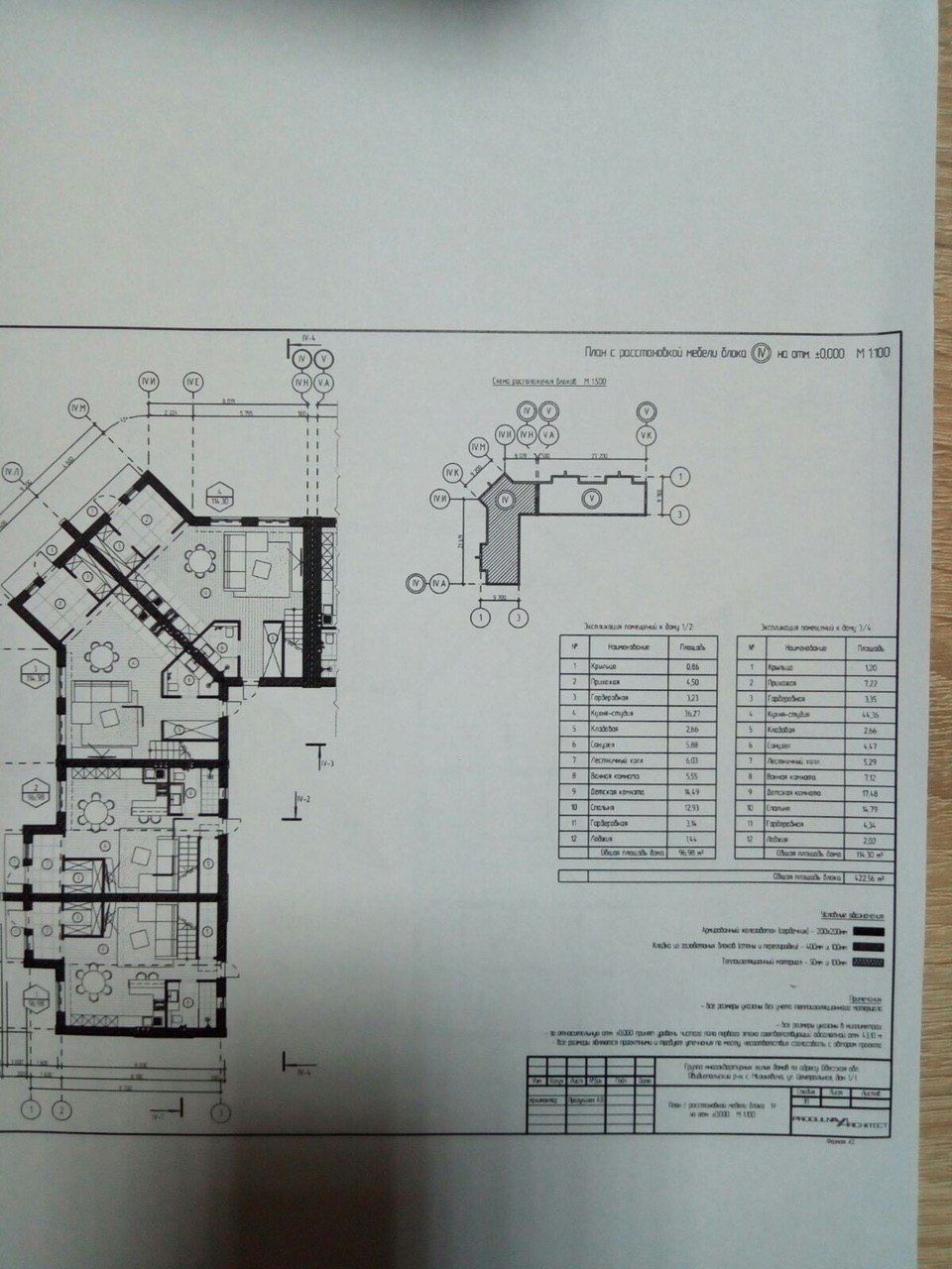Танхаус з Ремонтом!