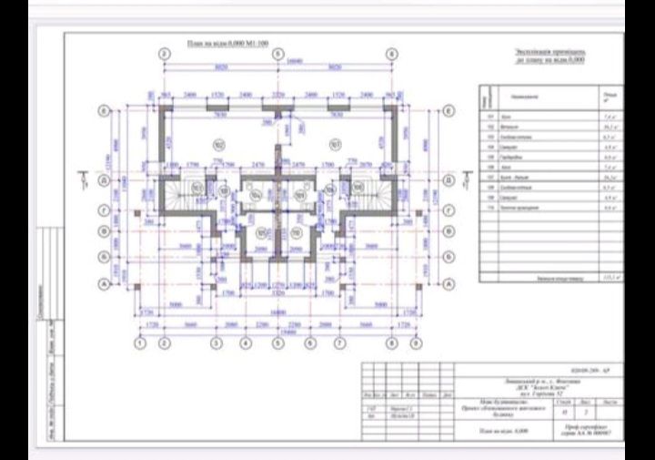 Дуплекс на Ореховой вул.
