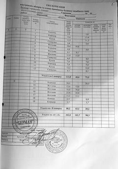 Будинок на Серпньова вул.