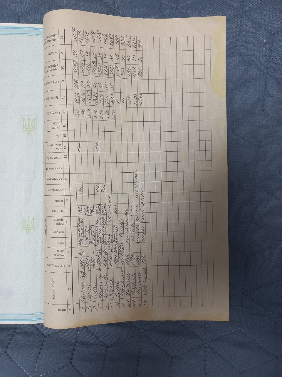 Будинок на Молодіжній вул