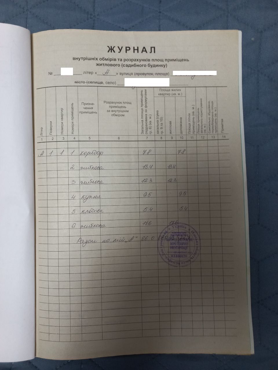 Будинок на Молодіжній вул