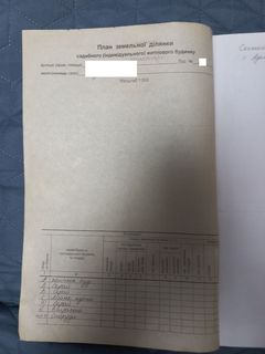 Будинок на Молодіжній вул